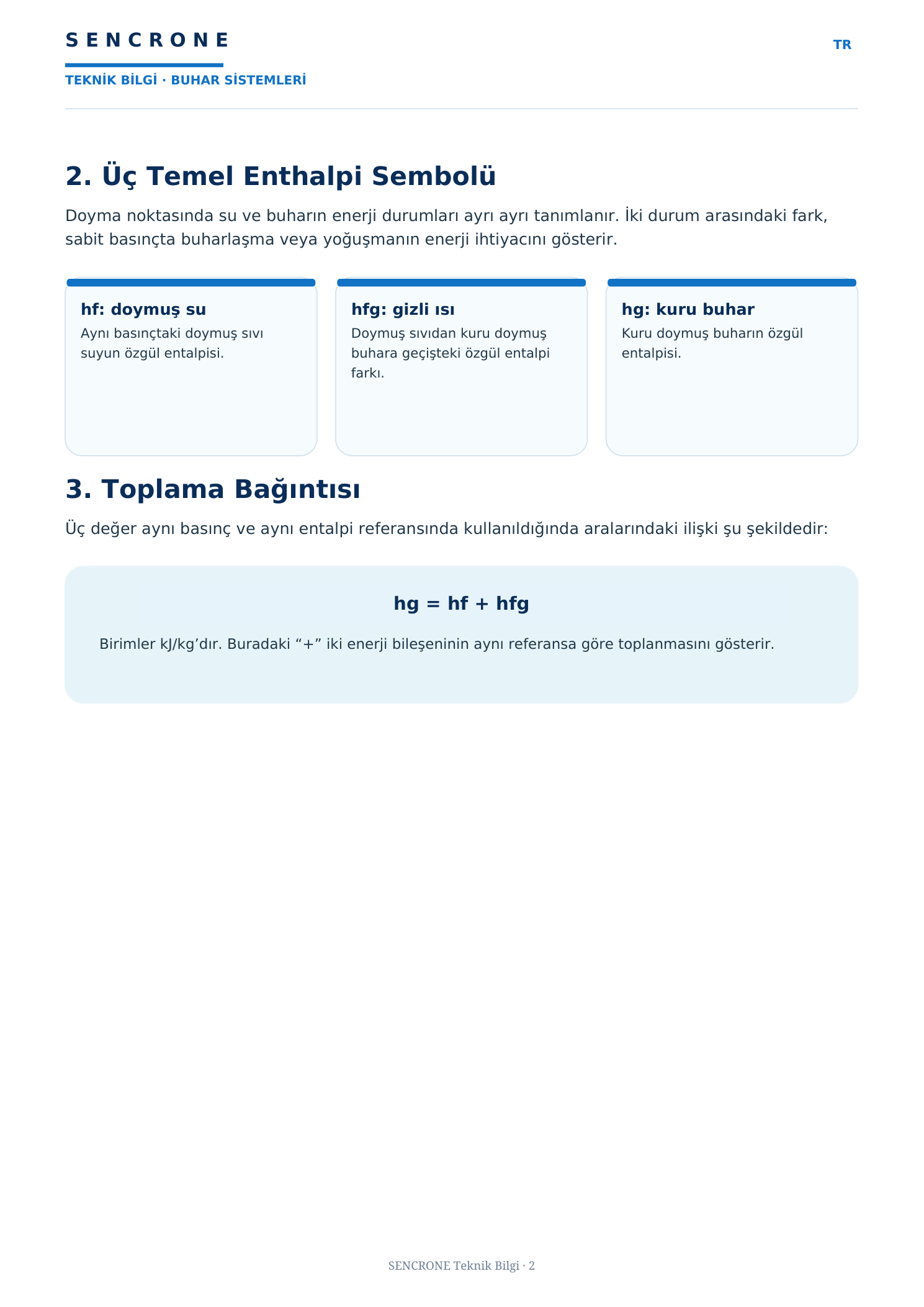 Buharın Entalpisi — onaylı SENCRONE PDF, Türkçe sayfa 2/5